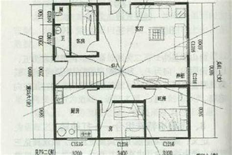 坐北朝南 廚房方位